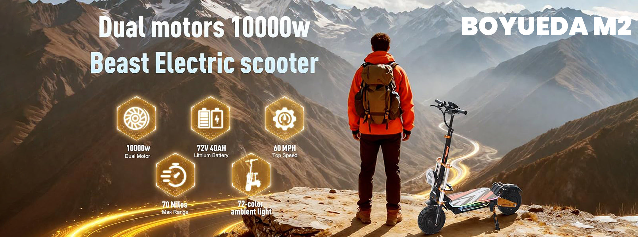 boyueda m2 banner
